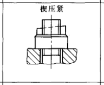 【专业知识】对于螺纹防松，我觉得还需要补充点什么！的图26