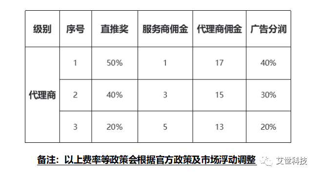 手机支付产品是什么业务_支付业务手机产品是什么类型_支付业务手机产品是什么