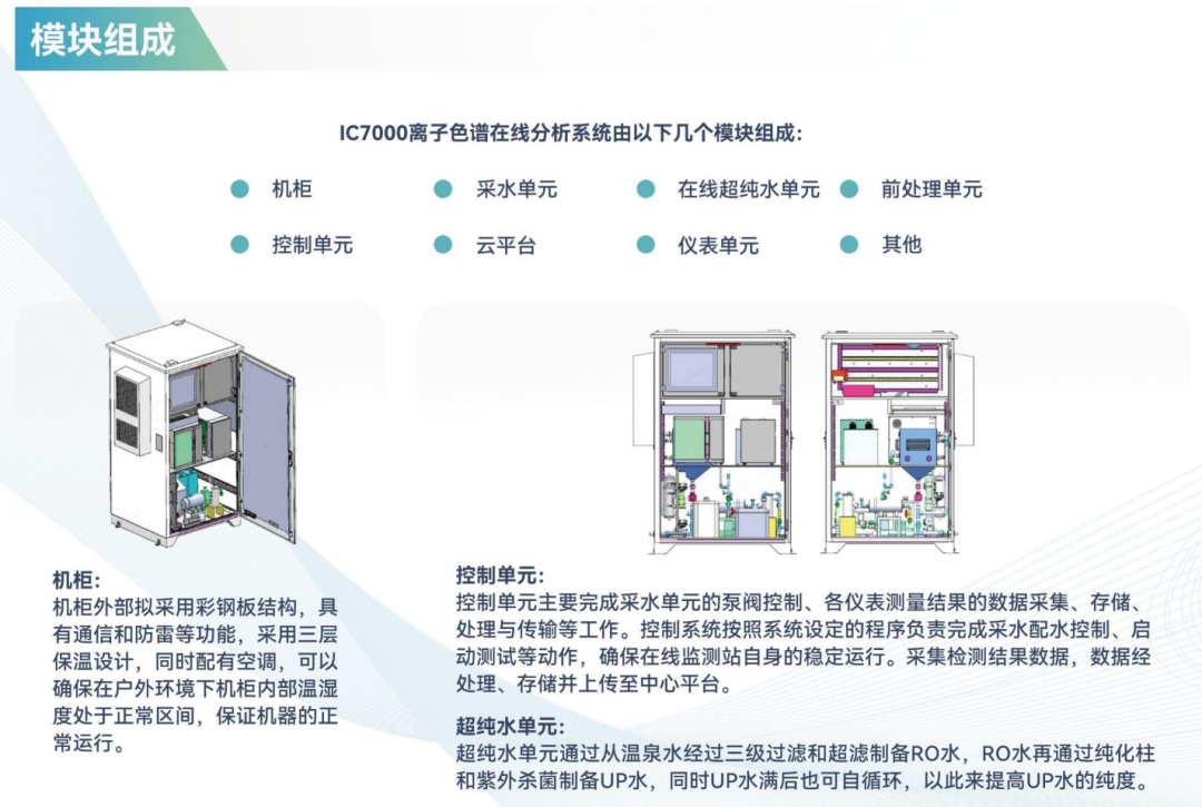皖儀科技 IC7000 離子色譜系統(tǒng)：在線降雨監(jiān)測解決方案