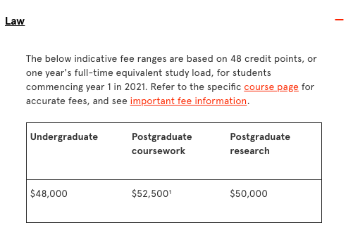 又涨了！2023年悉尼大学学费公布，留学生的口袋想揣都揣不住钱了（组图） - 10