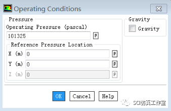 圆柱绕流流致噪声仿真分析的图11