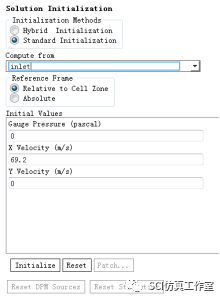 圆柱绕流流致噪声仿真分析的图17