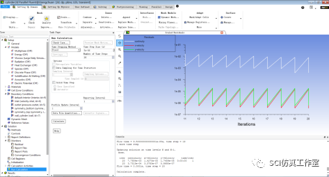 圆柱绕流流致噪声仿真分析的图19