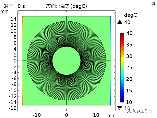 Comsol 稳态和瞬态的热性能仿真的图13