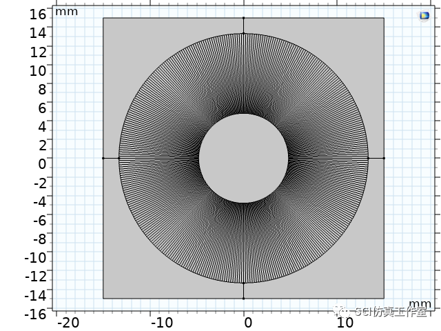 Comsol 稳态和瞬态的热性能仿真的图2