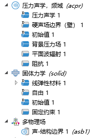 Comsol薄膜型低频声学超材料，附加质量块，薄膜预应力的图6