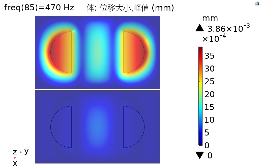Comsol 基于声虹吸效应的薄膜型声学超材料（一）的图15