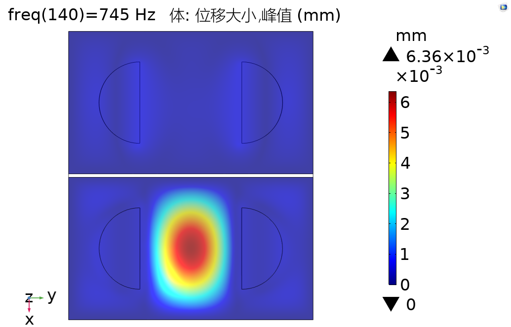 Comsol 基于声虹吸效应的薄膜型声学超材料（一）的图17