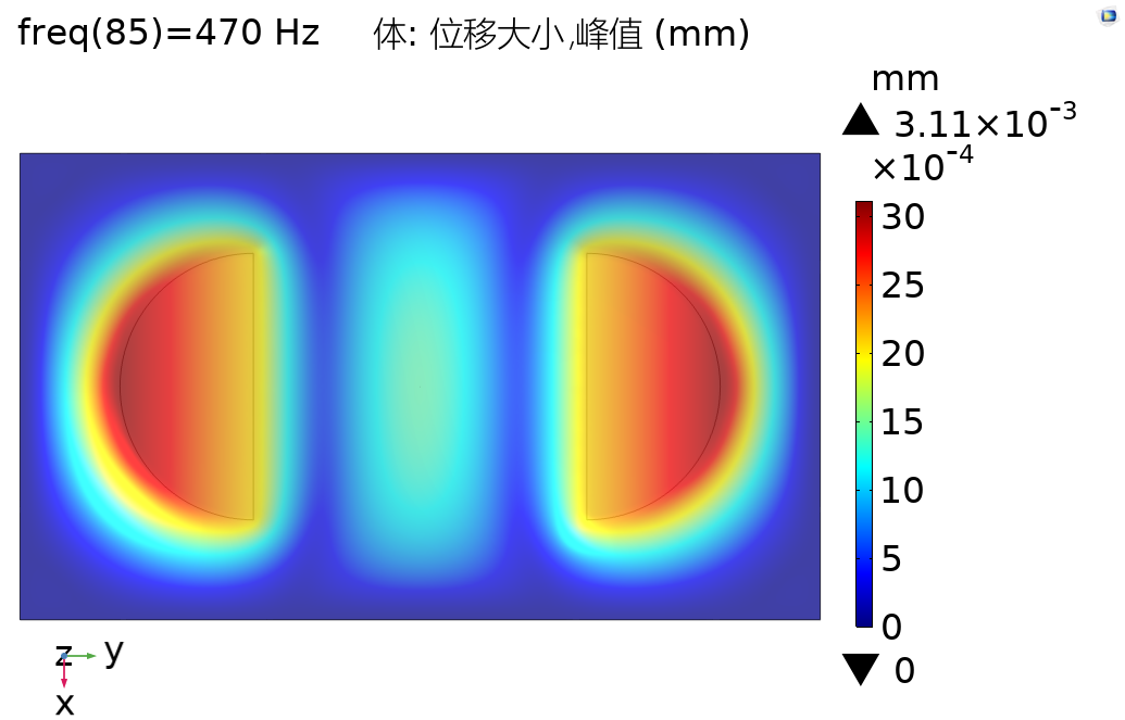 Comsol 基于声虹吸效应的薄膜型声学超材料（一）的图10