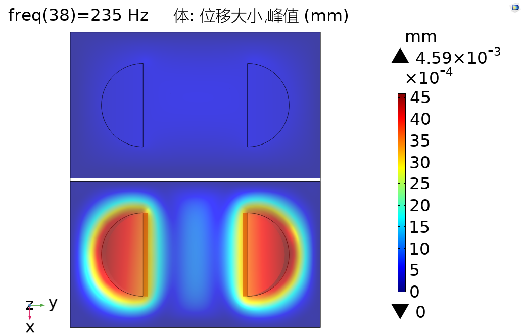 Comsol 基于声虹吸效应的薄膜型声学超材料（一）的图14