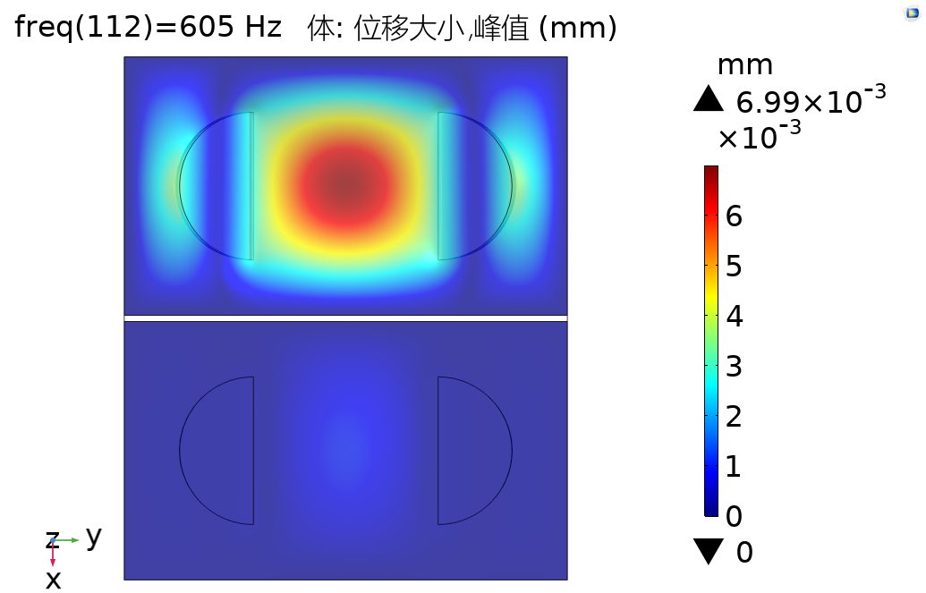 Comsol 基于声虹吸效应的薄膜型声学超材料（一）的图16