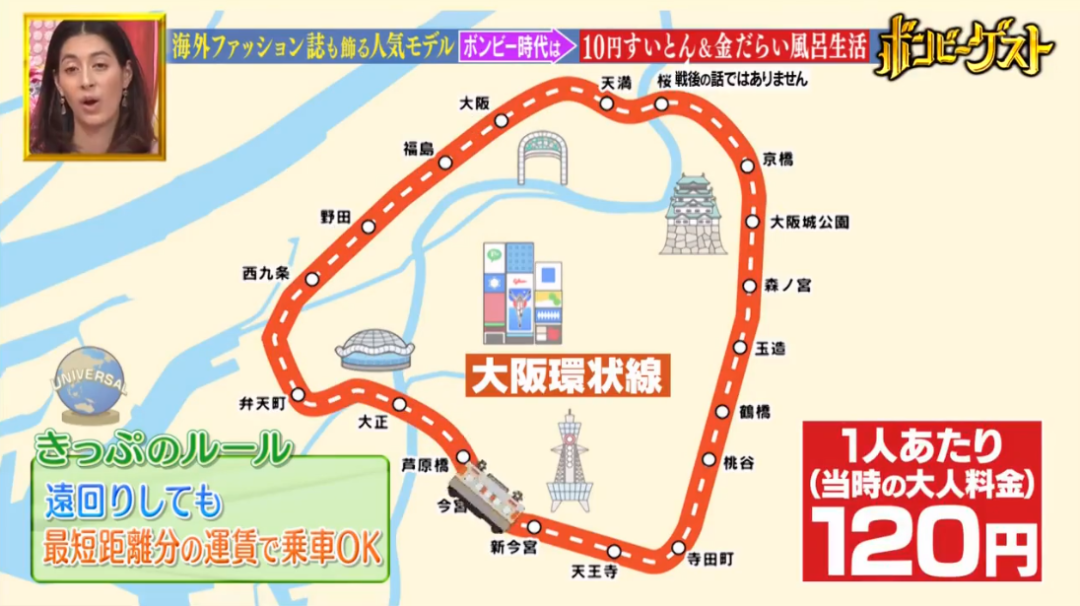 日本名模曾一家七口挤7 3 房子 每顿饭10日元 跑40公里打工送报纸月收1万3 东京新青年 微信公众号文章阅读 Wemp