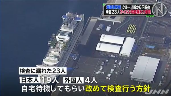 下船的970人出问题了！阴性转阳！23人漏检！“船上并无隔离”（组图） - 7