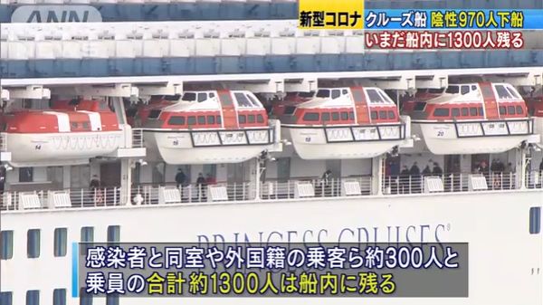 下船的970人出问题了！阴性转阳！23人漏检！“船上并无隔离”（组图） - 2