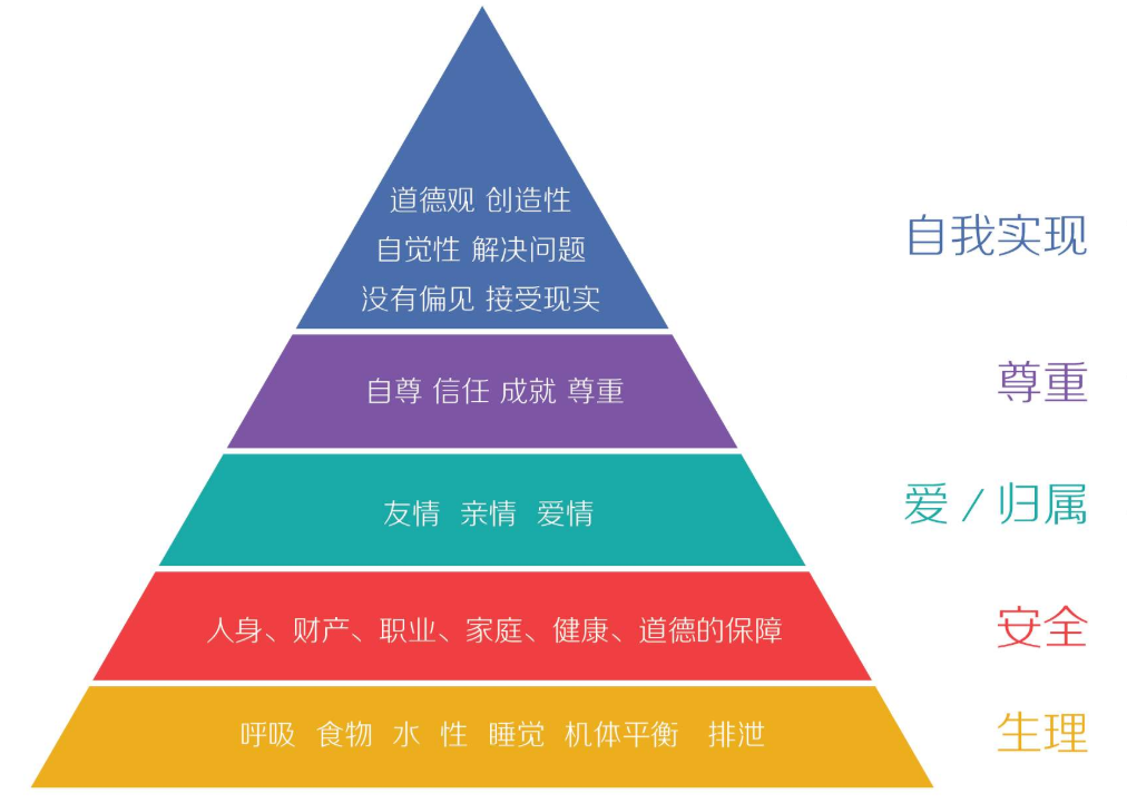 悬崖剧情简介