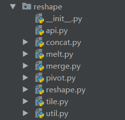 Python要点总结，我使用了100个小例子！
