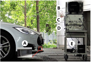 王慧｜智能汽車的“恐怖”一面：誰在開你的車？的圖2