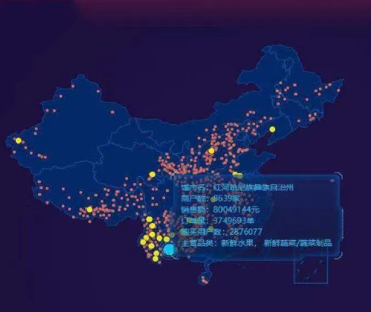 电商能在后疫情时代做些什么？