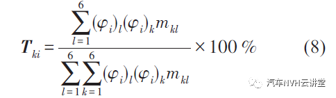 大客车空调压缩机悬置机构优化仿真的图12