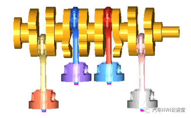 发动机激励整车结构噪声混合仿真分析的图7