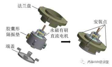 汽车空调箱鼓风机电机振动噪声分析与控制研究的图13