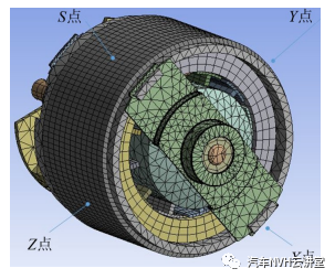 汽车空调箱鼓风机电机振动噪声分析与控制研究的图9