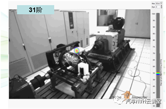 一种基于V模型下针对三合一电驱总成的NVH优化型研发方案的图19