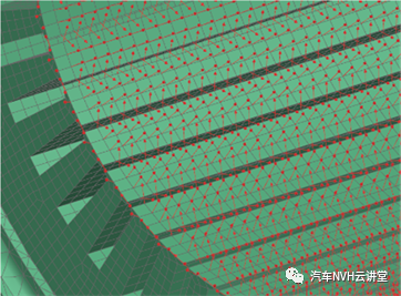 一种基于V模型下针对三合一电驱总成的NVH优化型研发方案的图11