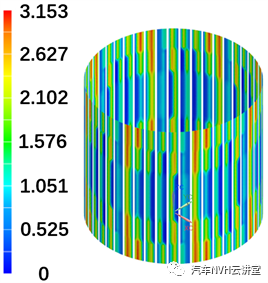 一种基于V模型下针对三合一电驱总成的NVH优化型研发方案的图10