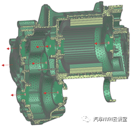 一种基于V模型下针对三合一电驱总成的NVH优化型研发方案的图5