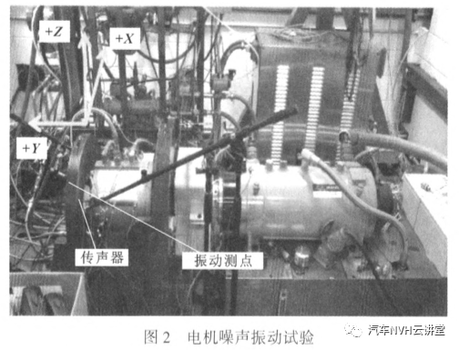 整車電機振動噪聲：某混合動力汽車電機噪聲分析和降噪設計的圖2
