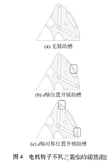 车用永磁同步电机的电磁噪声分析与抑制的图6