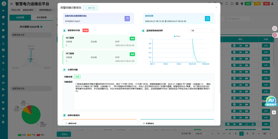 智慧电力运维，一站式守护用电安全
