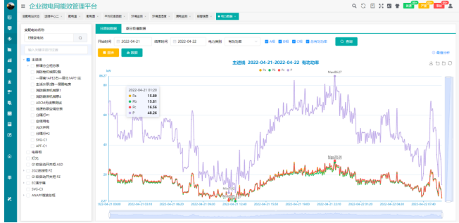 智慧电力运维，一站式守护用电安全