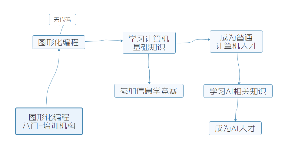 微信图片_20200807191250.png