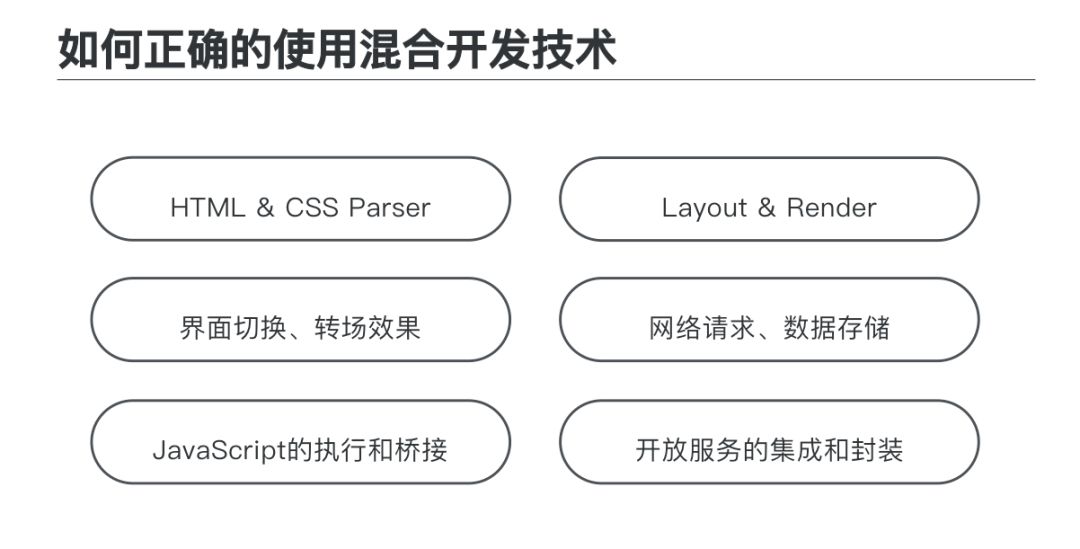 深度解析App混合开发技术的成熟度曲线（下）