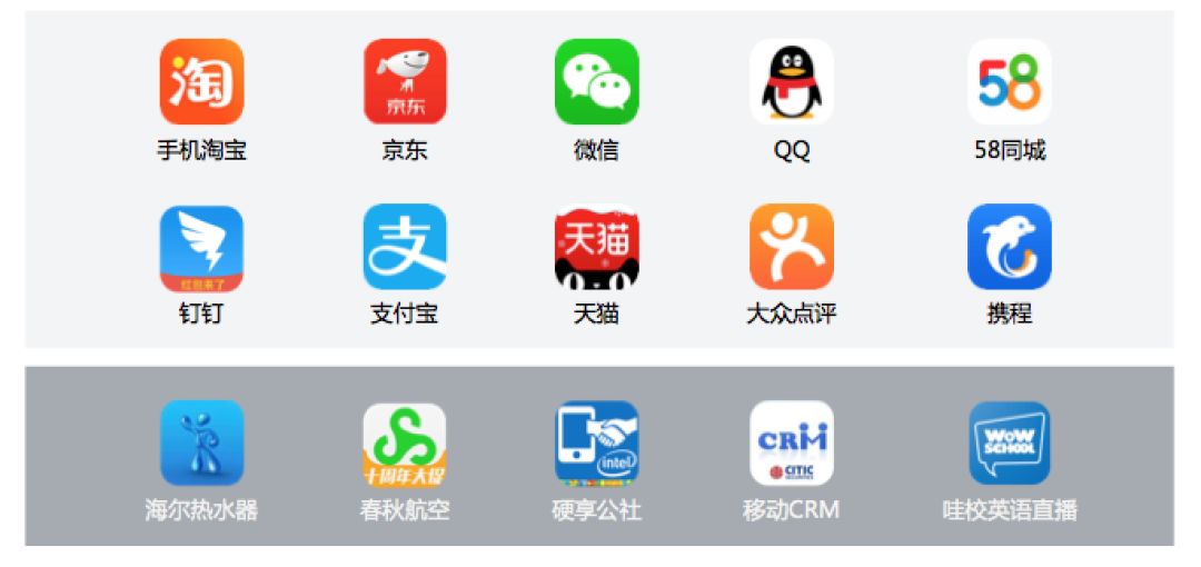 深度解析App混合开发技术的成熟度曲线（下）
