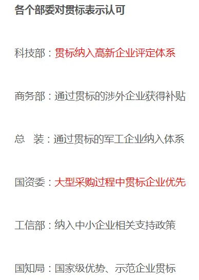 申请国家高新技术企业,真的要先通过知识产权“贯标”? 申请国家高新技术企业,真的要先通过知识产权“贯标”?