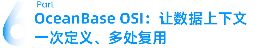 本体和语义层，到底差在哪？AI 问数对不上，问题多半出在这