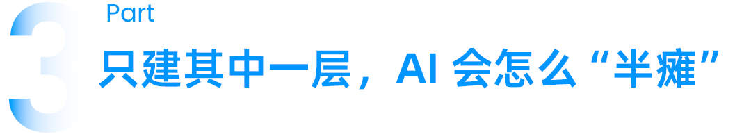 本体和语义层，到底差在哪？AI 问数对不上，问题多半出在这