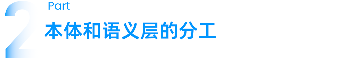 本体和语义层，到底差在哪？AI 问数对不上，问题多半出在这