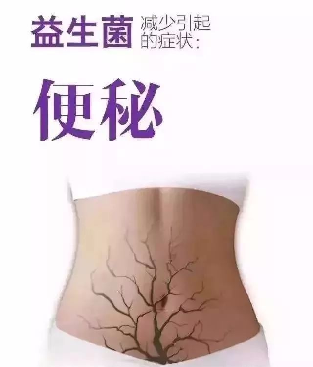 益生菌饭前还是饭后吃？90%的人可能都不知道