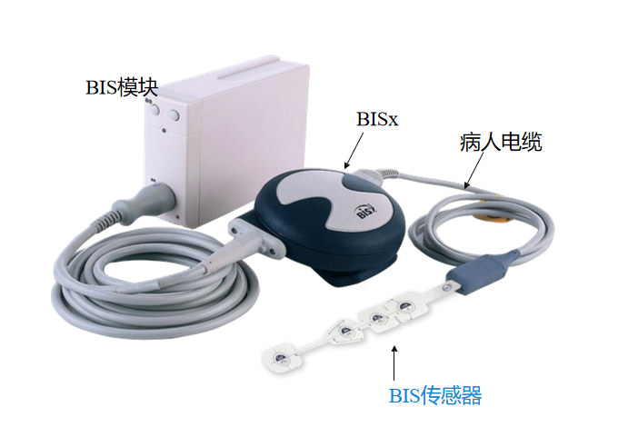 bis电极怎么接产品推荐丨一次性无创脑电传感器_https://www.jmylbn.com_新闻资讯_第5张