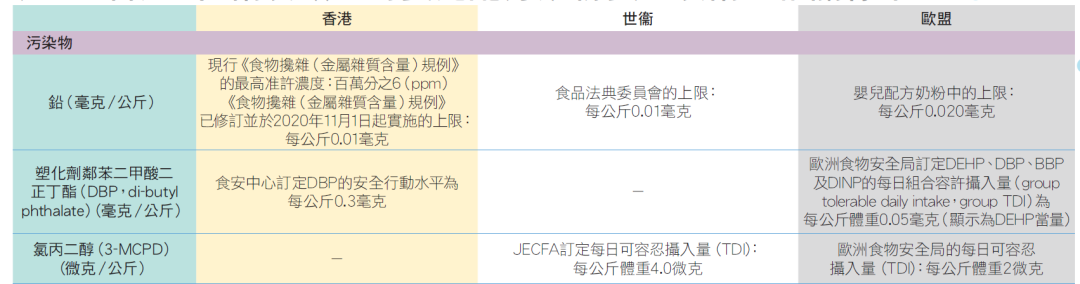 随便聊聊这次的贝拉米奶粉问题吧 一小时爸爸 二十次幂