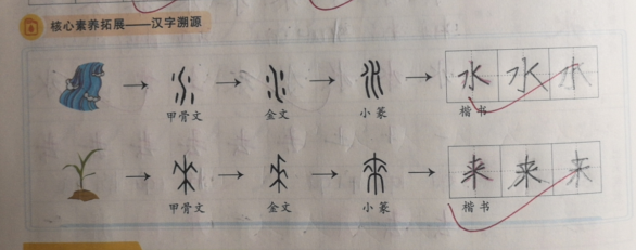 中国的汉字历史简介_汉字的历史简介50字_美国历史简介英文100字