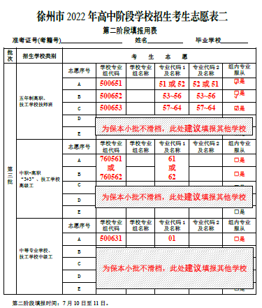 徐州医药高等_徐州医药高专官网_徐州医药高等职业学校药学