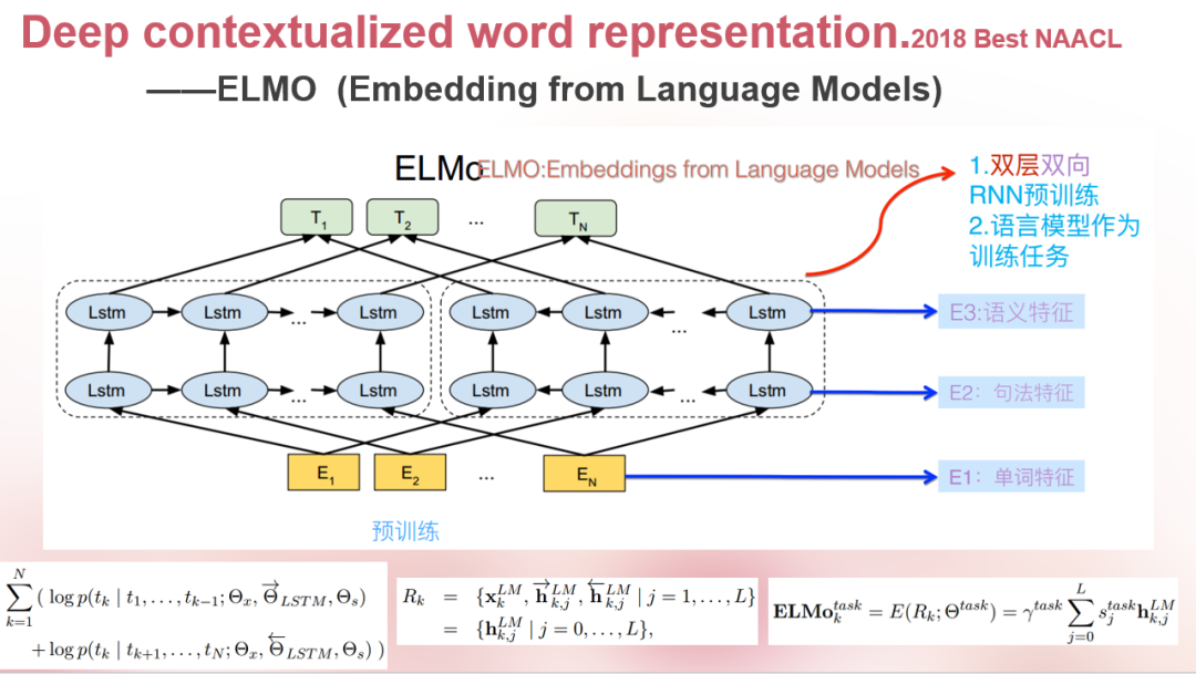RAG检索策略深度解析：从BM25到Embedding、Reranker，如何为LLM选对“导航系统”？-腾讯云开发者社区-腾讯云