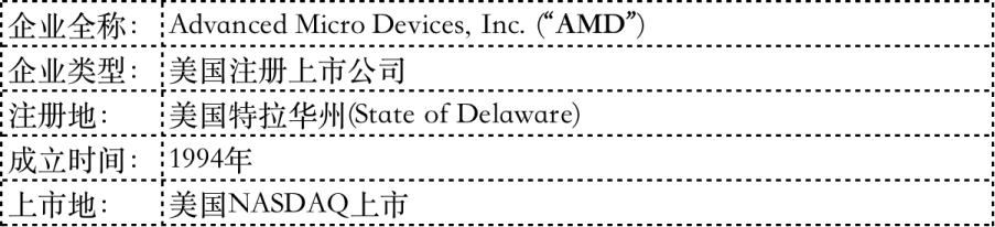 AMD完成收購賽靈思案例簡析的圖3