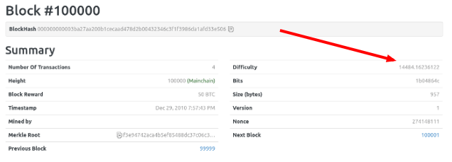 一篇最好懂的区块链教程(图7)