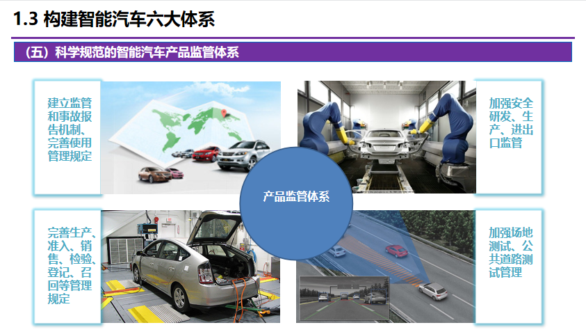 清华李克强：智能汽车创新发展战略及计算基础平台研发进展的图11